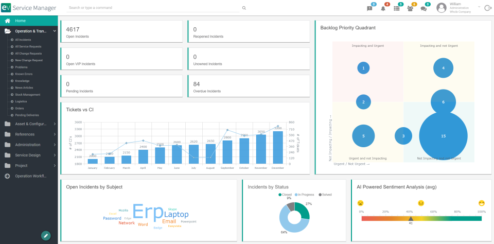 screenshot of EV Service Manager